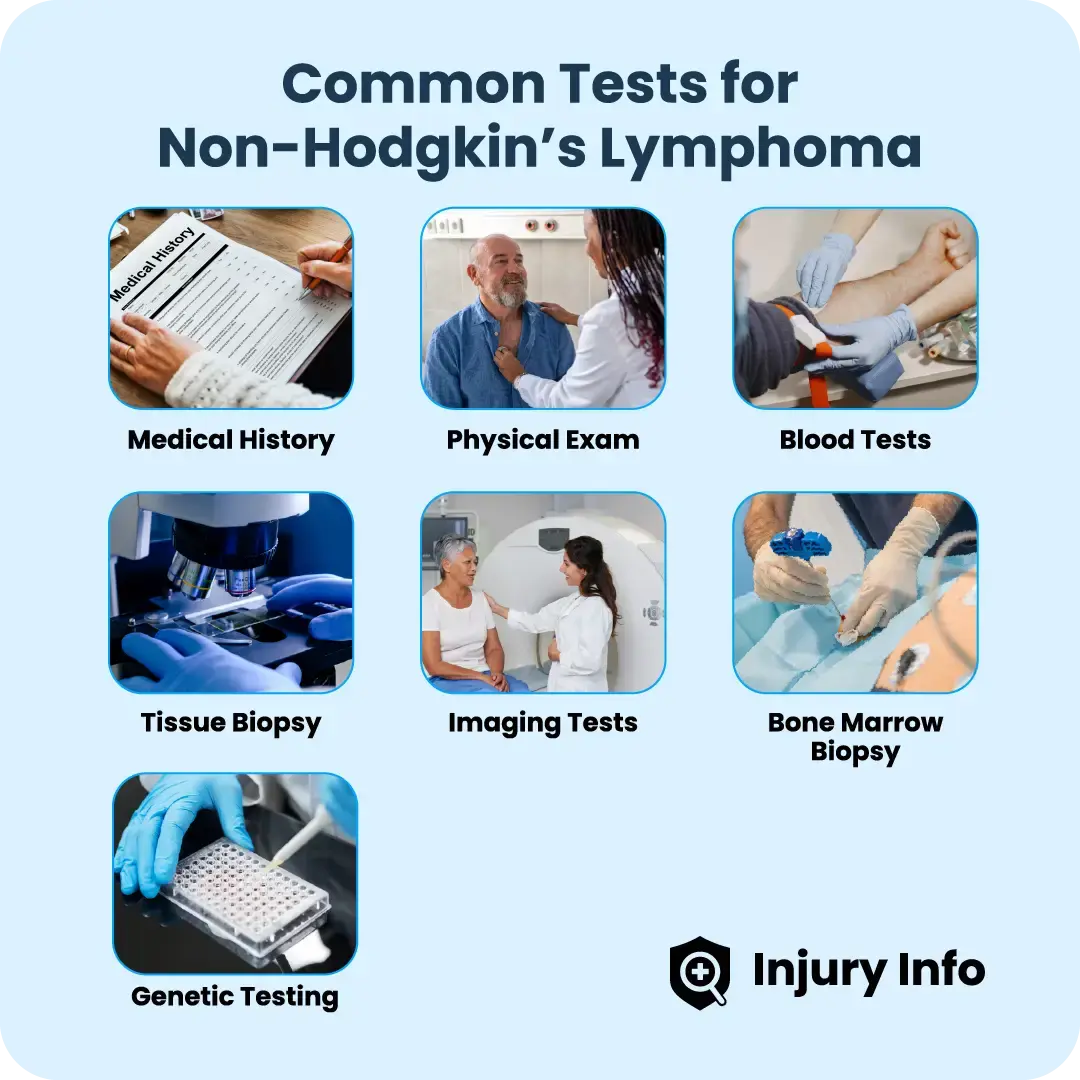 How is non-Hodgkin lymphoma diagnosed?