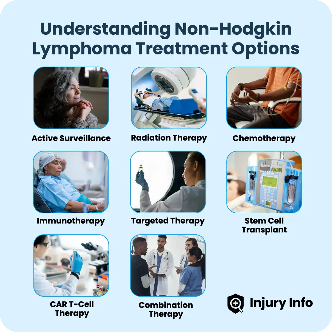 Non-Hodgkin lymphoma treatment.
